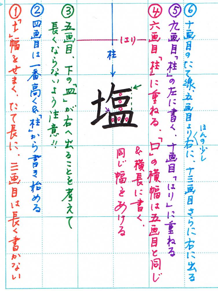 塩