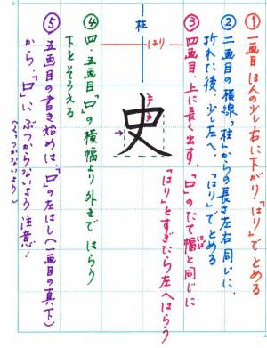 史 5画 小4 お助けママの漢字ノート