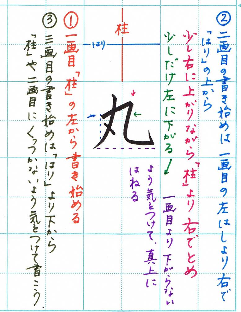 丸
