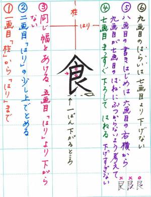 食 9画 小2 お助けママの漢字ノート