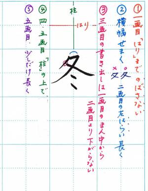 冬