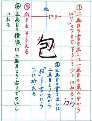 包 5画 小4 お助けママの漢字ノート