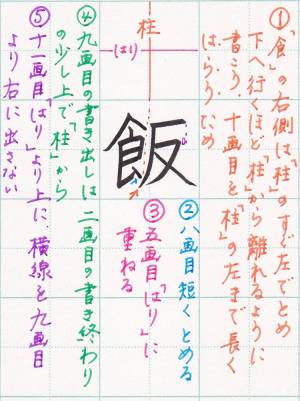 飯 12画 小4 お助けママの漢字ノート