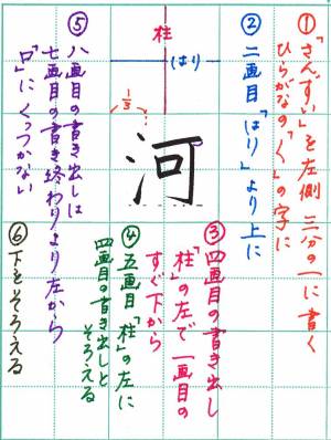 河 8画 小5 お助けママの漢字ノート
