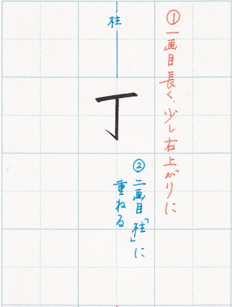 丁
