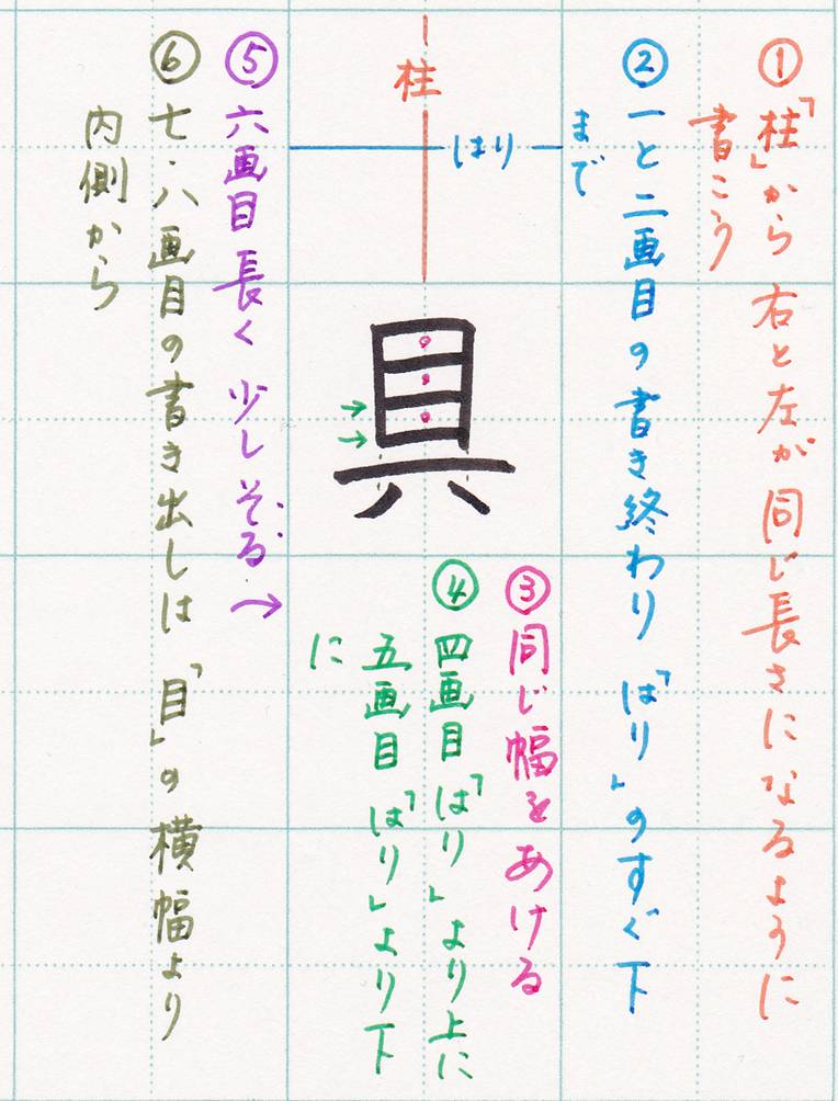 具