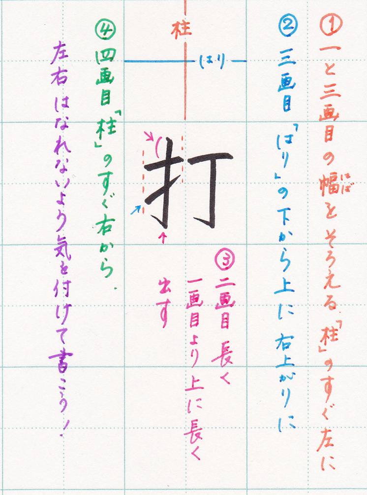 打