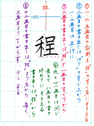 漢字 十二画 お助けママの漢字ノート