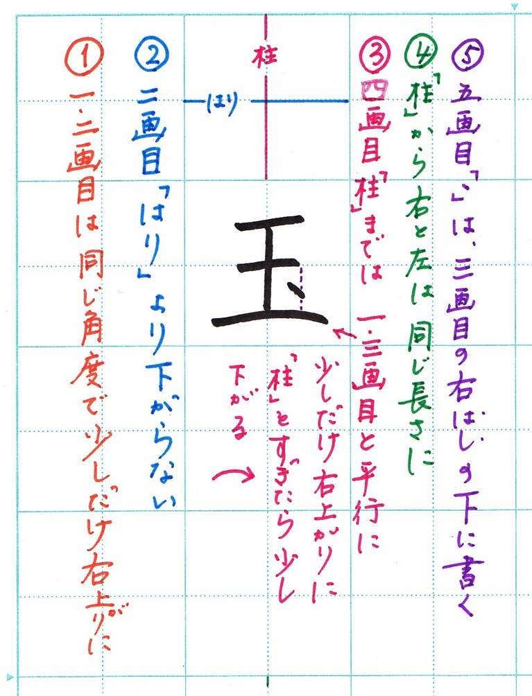 玉