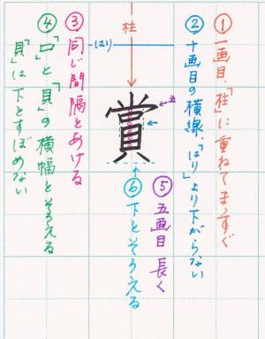 賞