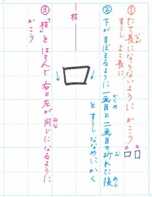 口