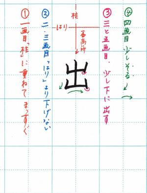 出